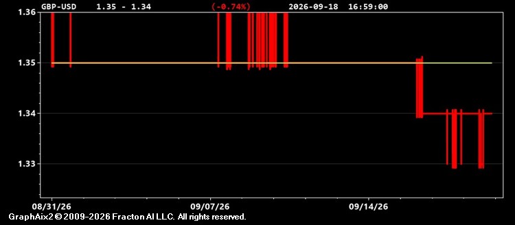 gbp-usd.jpg